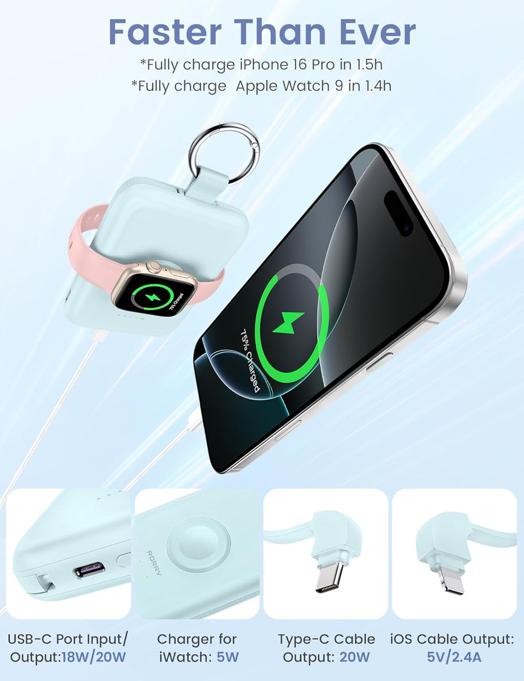 Portable Charger, 10000Mah PD 20W Fast Charging Portable Charger Power Bank with Built in Cables, Travel Battery Pack for Iphone and Apple Watch Ultra/11/10/9/8/7/6/5, Green